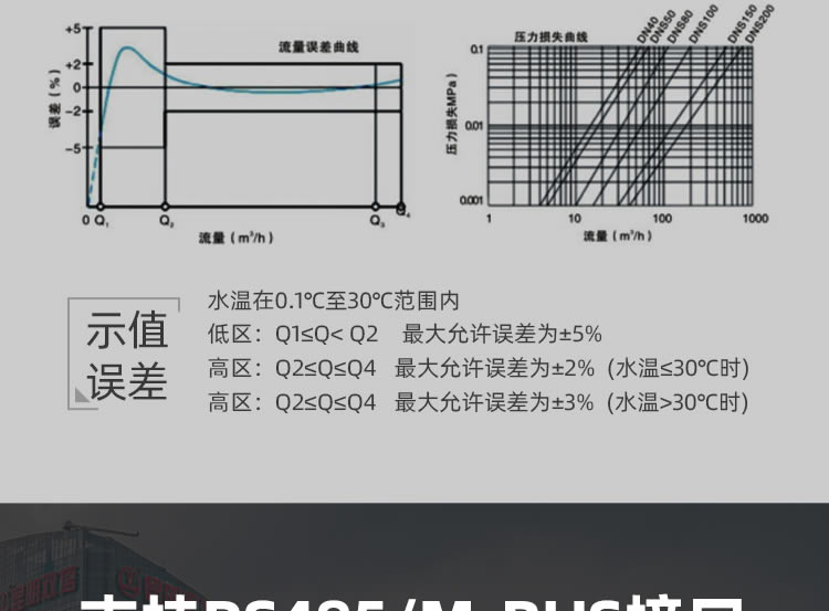 九游会·(j9)官方网站-真人游戏第一品牌