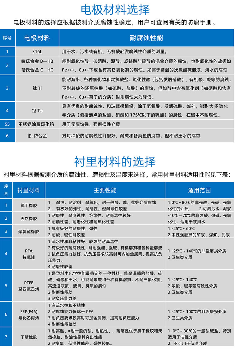 九游会·(j9)官方网站-真人游戏第一品牌