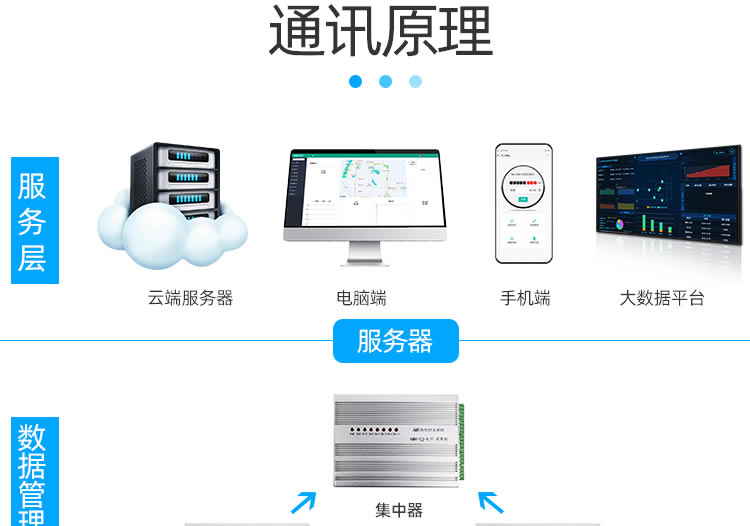 九游会·(j9)官方网站-真人游戏第一品牌
