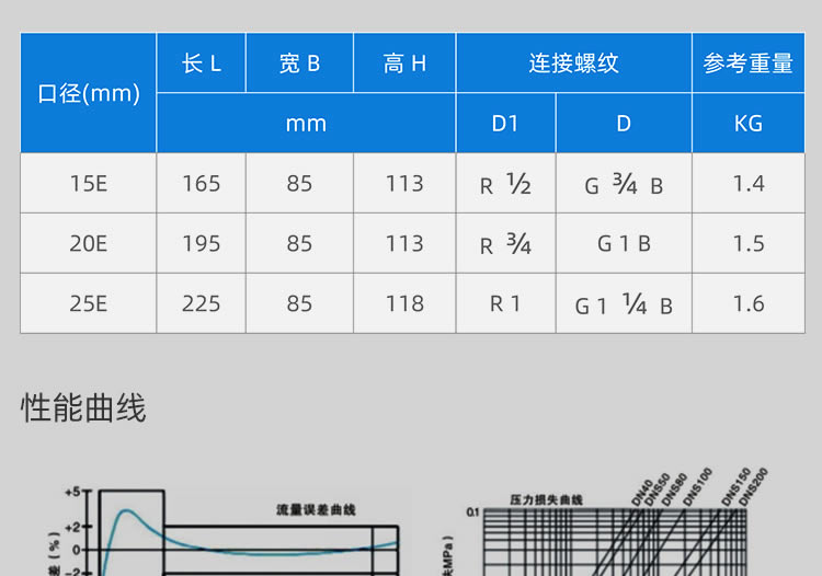 九游会·(j9)官方网站-真人游戏第一品牌