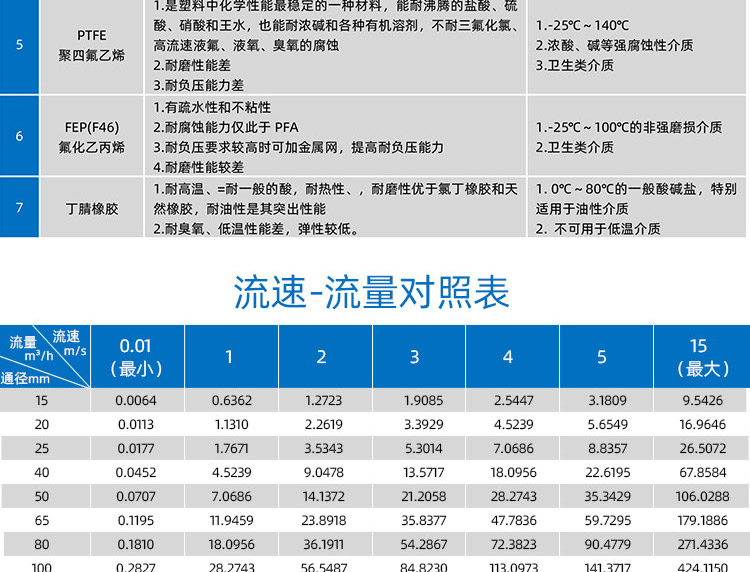 九游会·(j9)官方网站-真人游戏第一品牌
