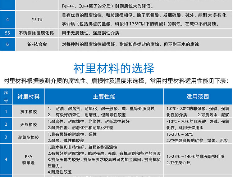 九游会·(j9)官方网站-真人游戏第一品牌