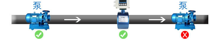NB-IoT超声波水表