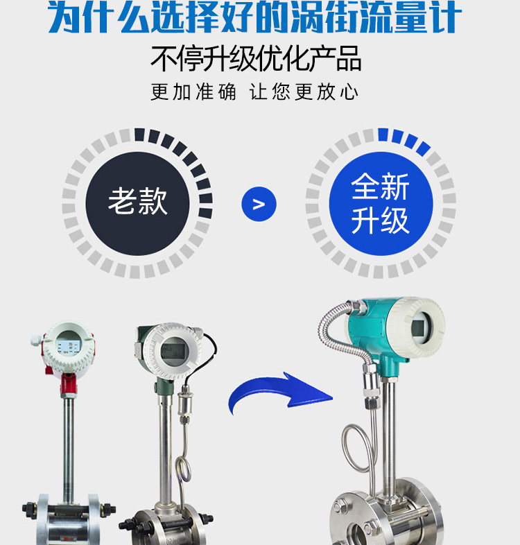 温压补偿型智能涡街流量计