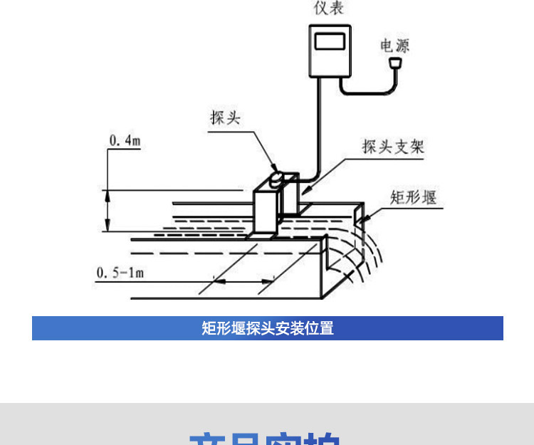 超声波明渠流量计