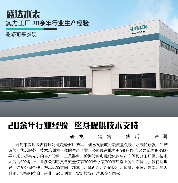 金属管转子流量计